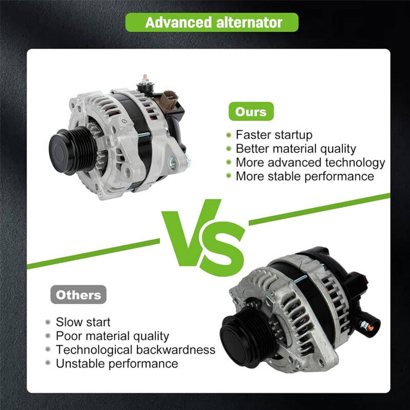 27060-0T041 Alternator for Toyota Corolla Matrix Scion XD Pontiac Vibe 09-13