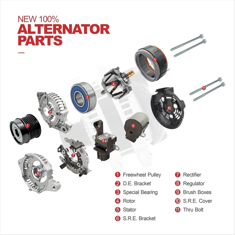 12V 95A CW Alternator for Honda Civic 1.8L 2012-2015 Acura ILX 2.0L