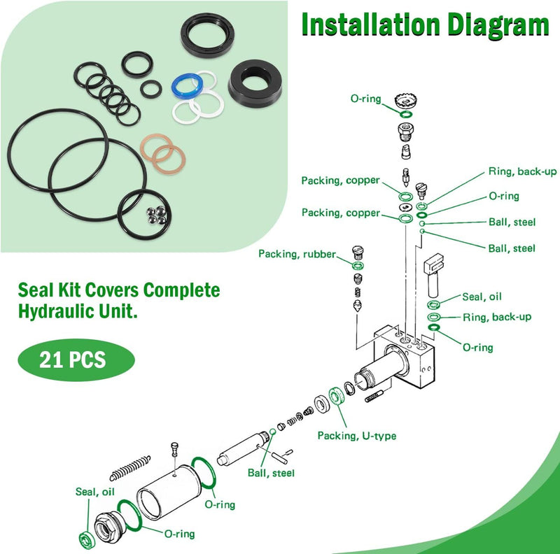 328.12002 Floor Jack Seal Kit for Sears Craftsman Series 1.5 Ton