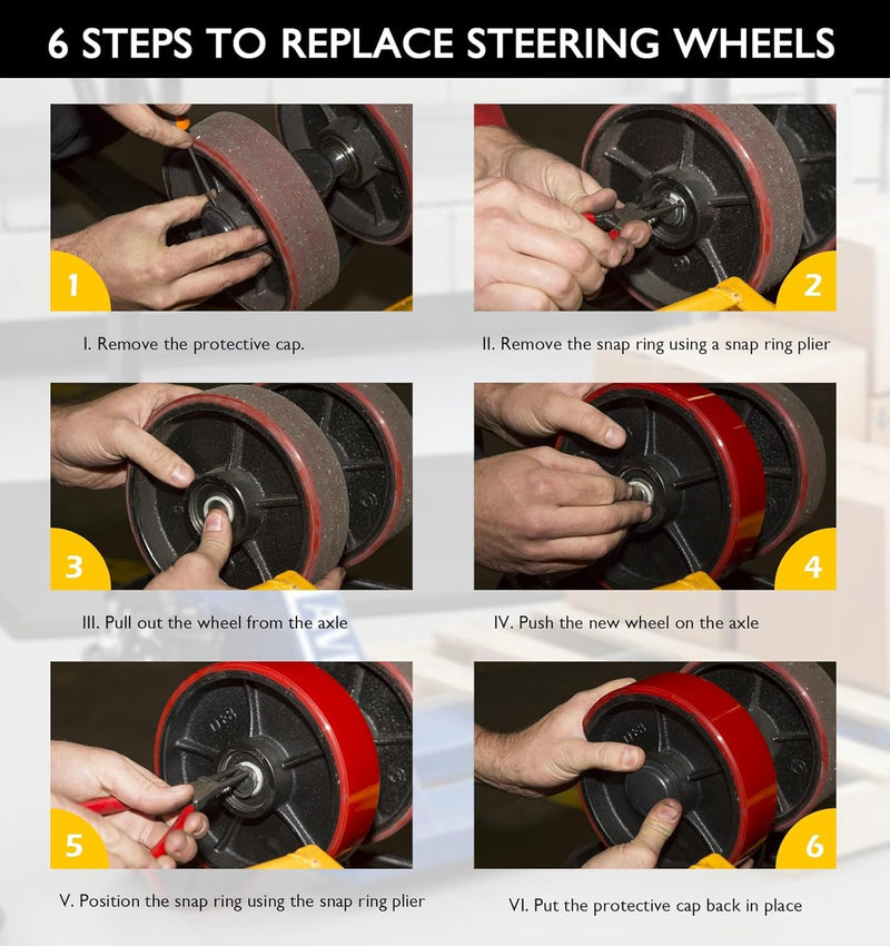 Pallet Jack Wheels Kit with Steering Wheels 7"x 2" Load Roller 3" x 3.75" Pair