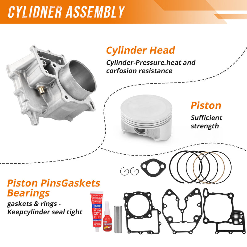 Cylinder Piston Top End Gaskets Kit for Honda Pioneer 700 2014-2021