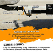 DURAFORCE Class 4 Trailer Hitch 2" for Colorado Canyon 04-12 i-280/350/290 06-08
