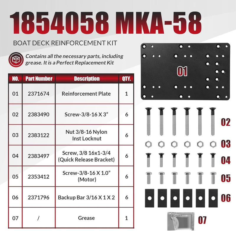 1854058 MKA-58 Boat Deck Reinforcement Kit for Minn Kota Quest Series Black