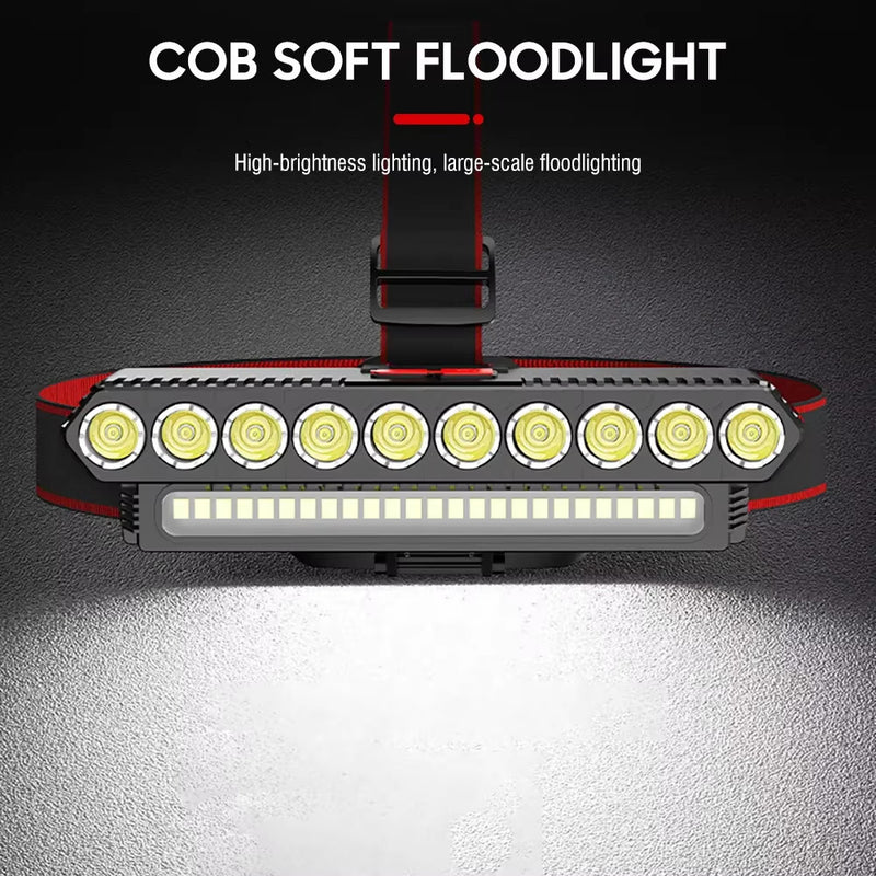 Super Bright LED Headlamp Rechargeable Headlight Head Torch Work Lamp Flashlight