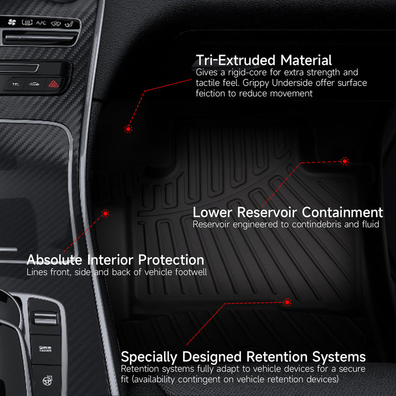 Cargo Mats Floor Mats Backrest Mat Trunk Liners for Toyota Highlander 2020-2025