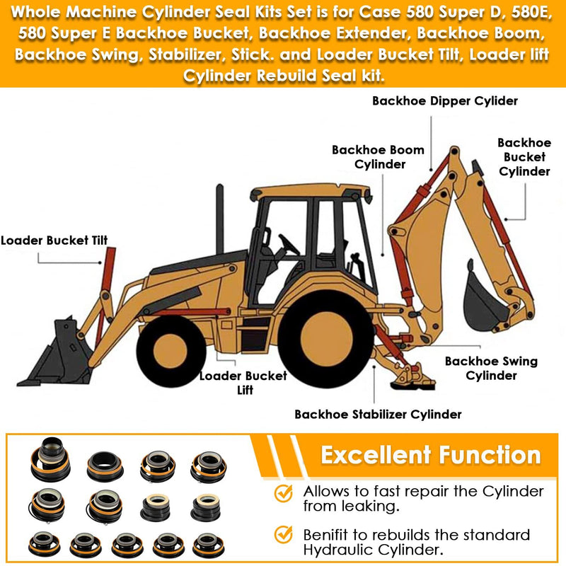 Hydraulic Cylinder Seal Kit for Case 580E 580SE 580SD Backhoe Whole Machine