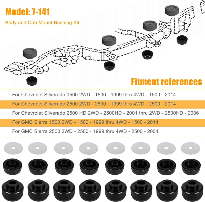 7-141 Body & Cab Mount Bushing Kit for Silverado Sierra 1500 2500 2WD/4WD 99-14