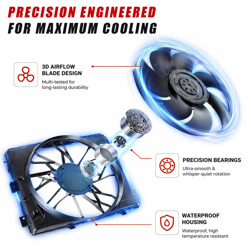 Engine Radiator Cooling Fan for Hyundai Elantra 2017-2020 Kia Forte 2.0L