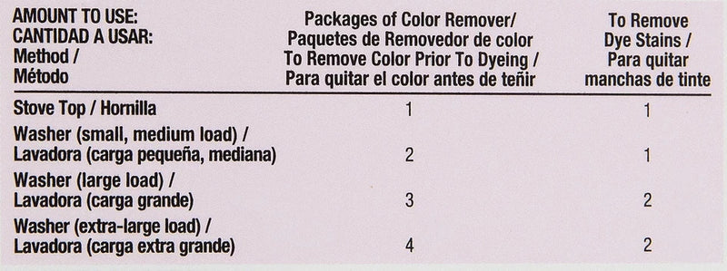 DURAFORCE Laundry Treatment Color Remover for Rit Dye Fabric Care Pack of 2