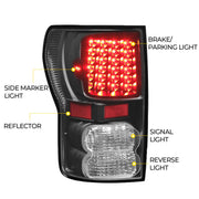 DURAFORCE Full LED Tail Lights Left+Right Black for Toyota Tundra 2007-2013 Pair Set