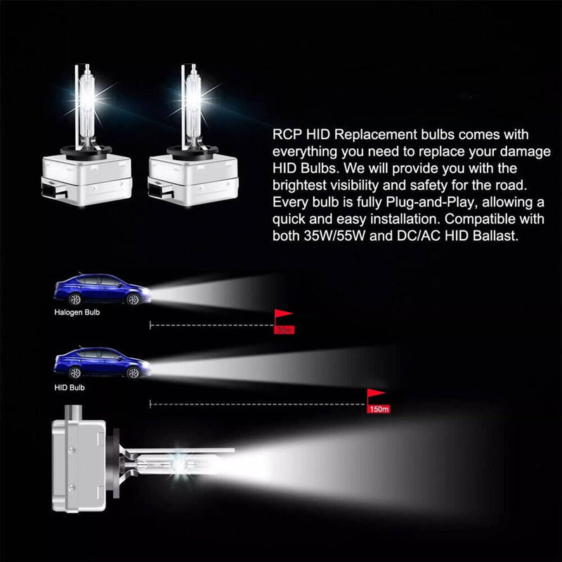Cadillac Escalade LED HID Headlight Fog Light 6 Bulbs for 2007-2008