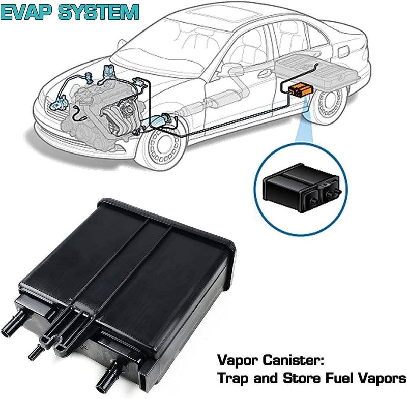 DURAFORCE 911-149 Vapor Canister for Chevrolet Tahoe GMC Yukon Cadillac CTS Escalade SRX