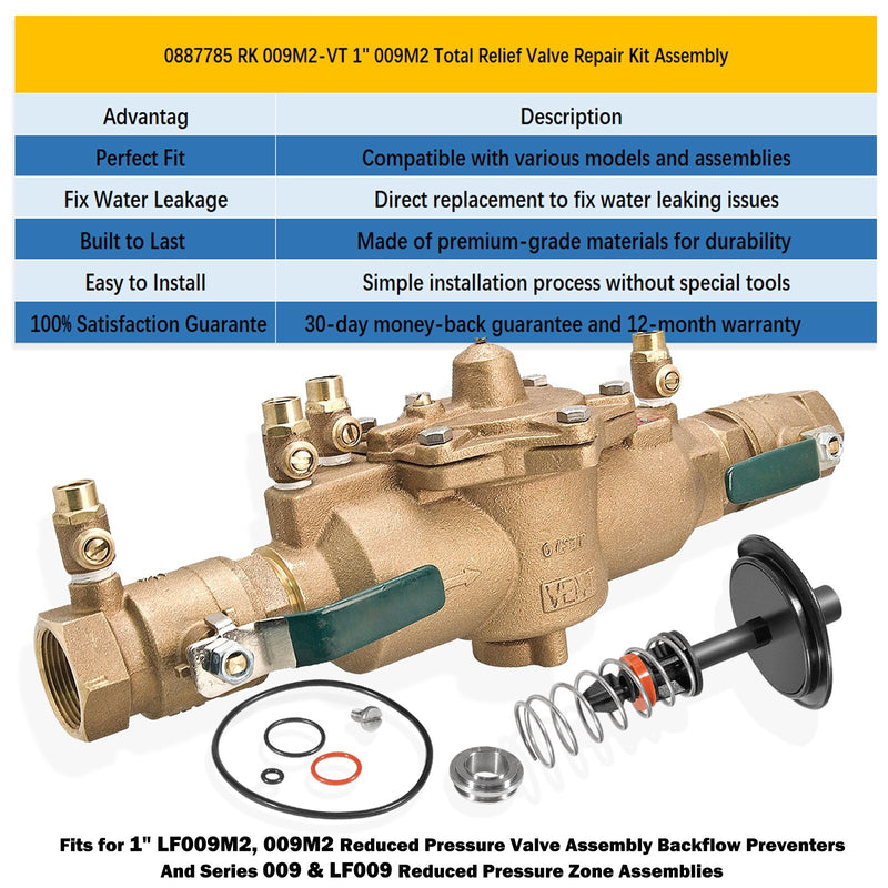 0887785 Total Relief Valve Repair Kit for Watts RK 009M2 VT 1 in