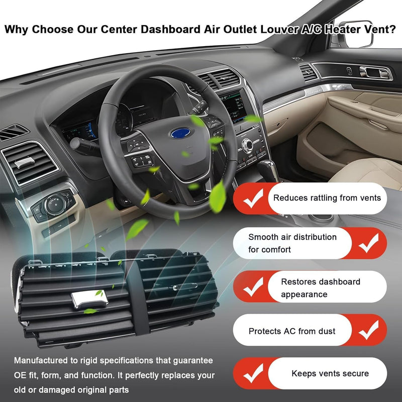 FB5Z-19893-AD Dual Center Dash Air Vent for 2016-2019 Ford Explorer Base Limited