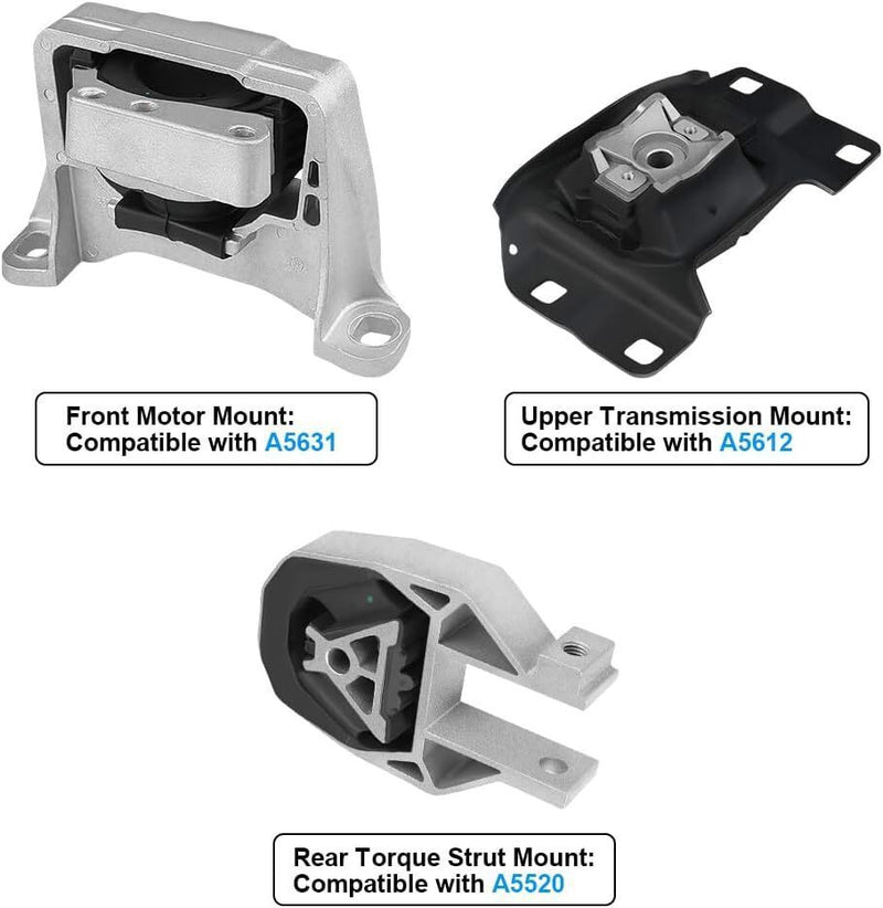 Engine Motor & Transmission Mount Set A5631 3Pcs for 2013-2022 Ford Escape