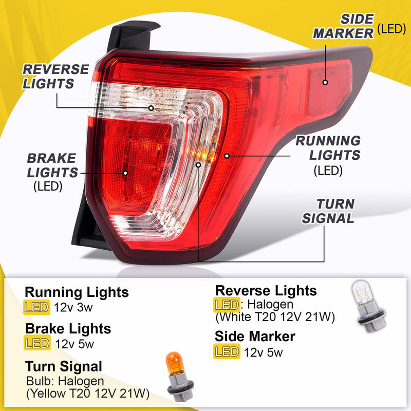 DURAFORCE LED Tail Light Brake Lamp Passenger Right Side for Ford Explorer 2016 2017-2019