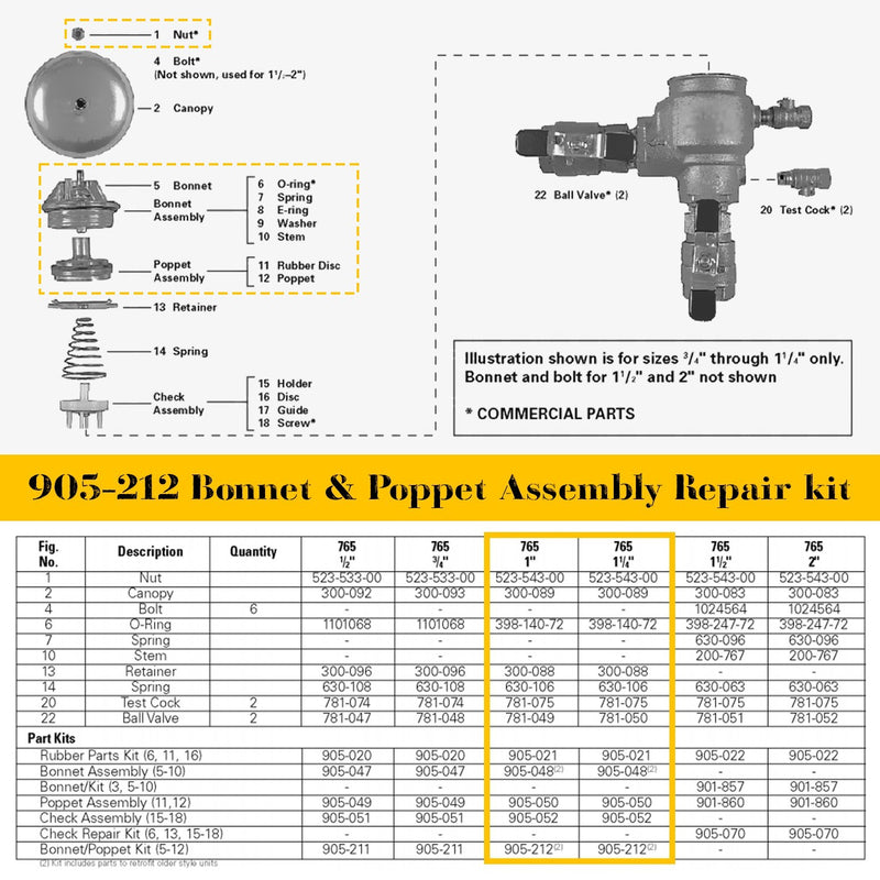 765-1 Bonnet Poppet Repair Kit 905212 for Febco 765 1" 1-1/4