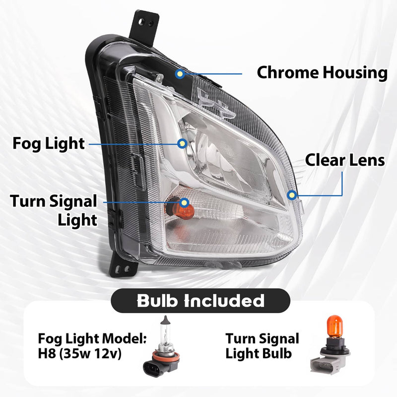 DURAFORCE Right Side Fog Light Turn Signal Lamp for Chevy Equinox 2018-2021 Bulbs