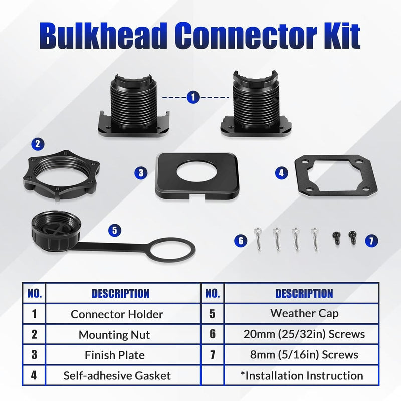 Bulkhead Connector Kit Quick Connect Disconnect for LiveScope 010-13350-00