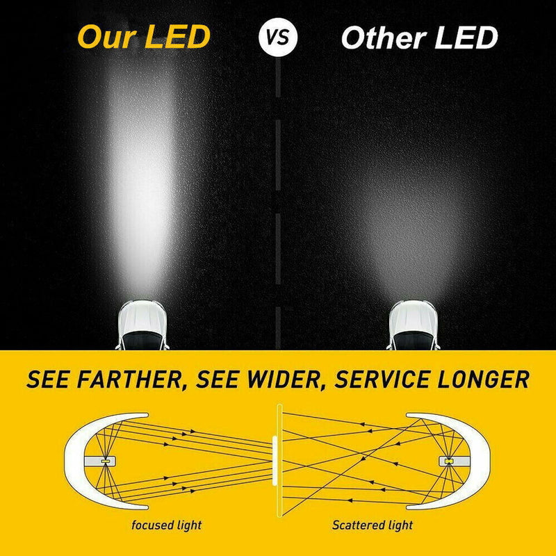 9005 9006 LED Headlights Kit Combo Bulbs 6500K High Low Beam Super White Bright