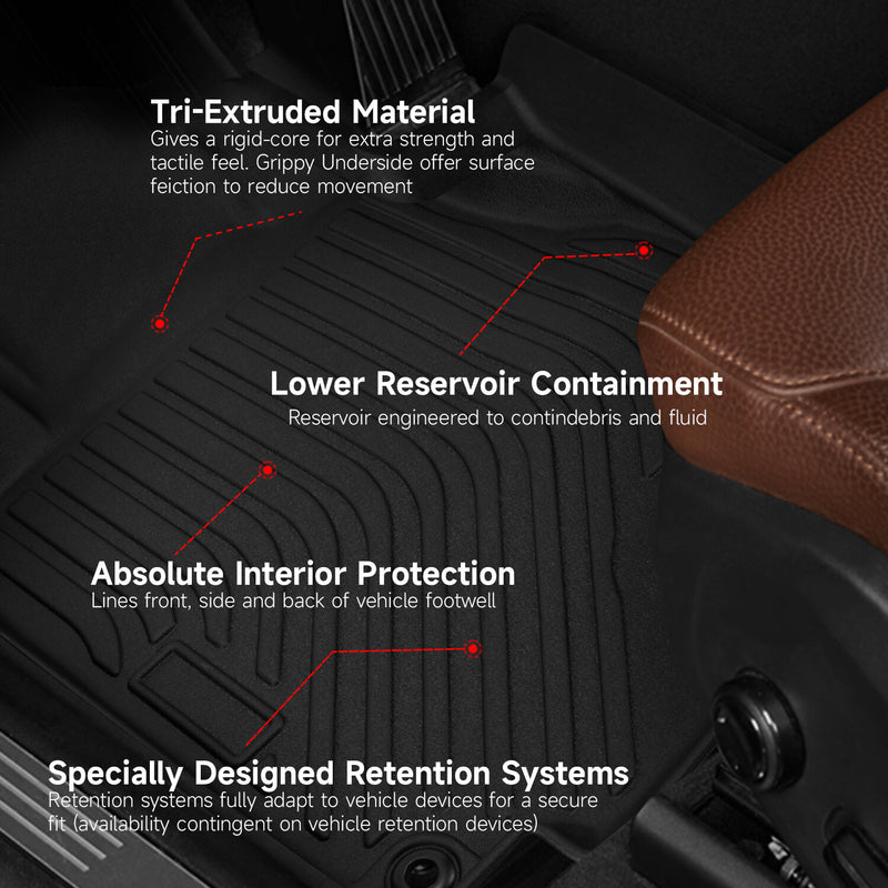 3PCS Floor Mats for 2012-16 Honda CR-V TPE Rubber All Weather 2 Row Liners