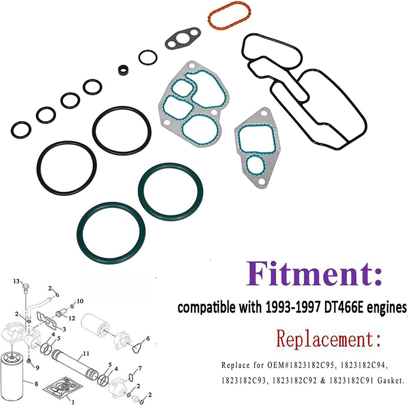 1823182C95 Oil Cooler Mounting Gasket Kit for International DT466E 1993-1997