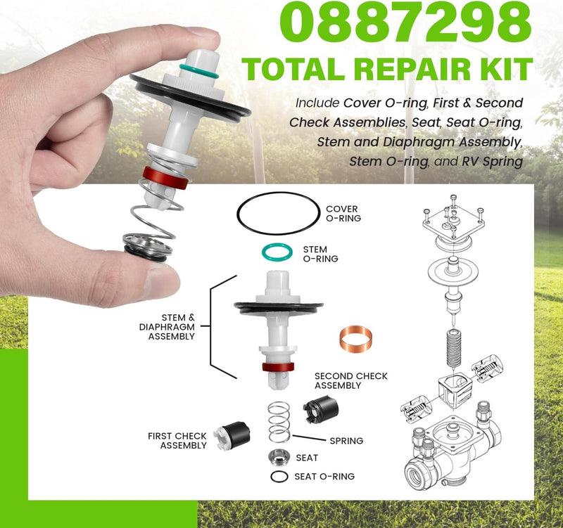 0887298 RK009 1/4"-1/2" Total Relief Reduced Pressure Zone Repair Kit for Watts