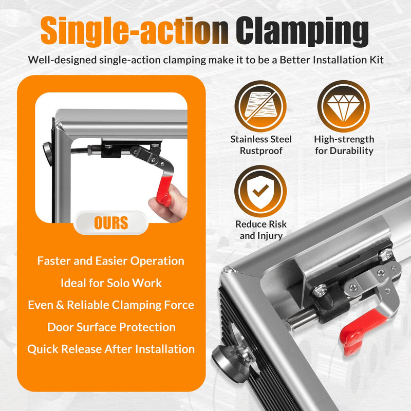 Heavy Door Installation Hardware Tool Kit for 1-3/4" & 2-1/4" Doors Dual-Dolly