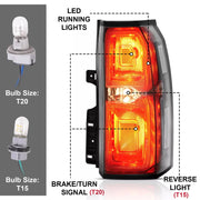 DURAFORCE Rear Tail Light Lamp Right Passenger Side for Chevy Tahoe Suburban 2015-2020