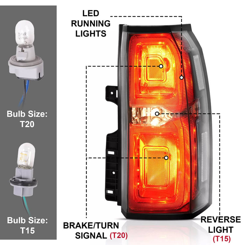 DURAFORCE Rear Tail Light Lamp Right Passenger Side for Chevy Tahoe Suburban 2015-2020