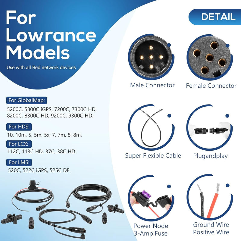124-69 NMEA 2000 Network Starter Kit for Lowrance N2K-EXP-RD-2 Cable Kit