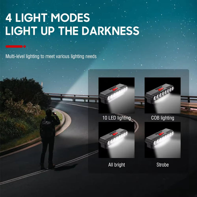 Super Bright LED Headlamp Rechargeable Headlight Head Torch Work Lamp Flashlight