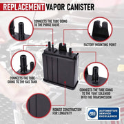 DURAFORCE 911-149 Vapor Canister for Chevrolet Tahoe GMC Yukon Cadillac CTS Escalade SRX