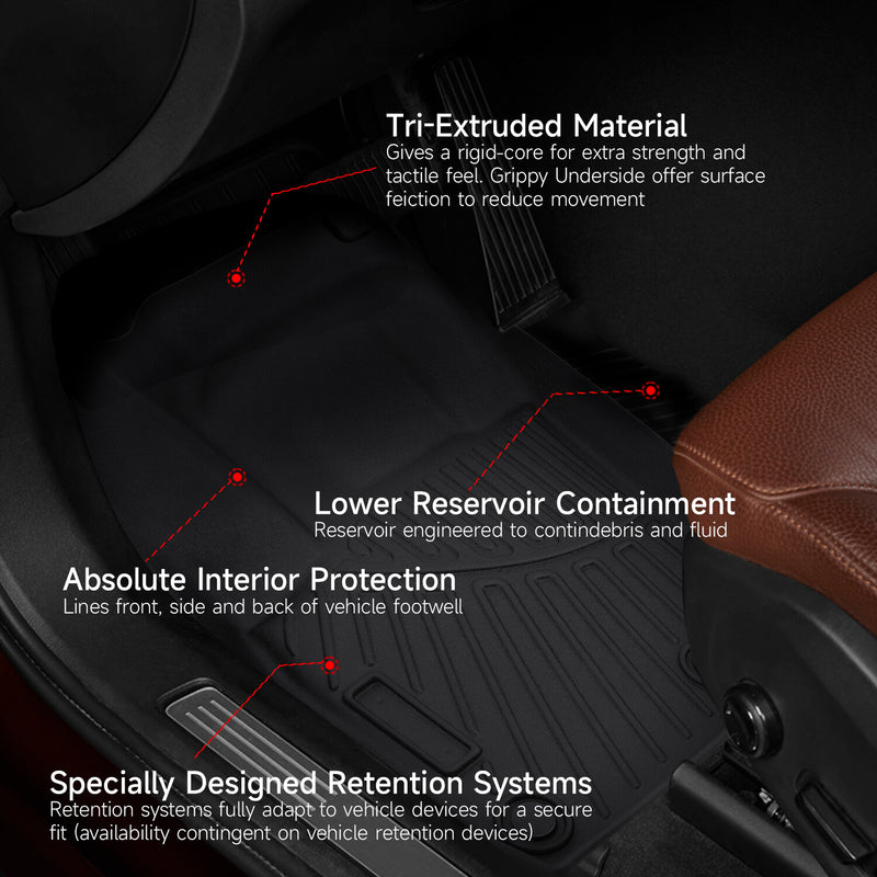 Floor Mats Cargo Liner for Nissan Rogue 2021-2025 TPE All Weather Full Set