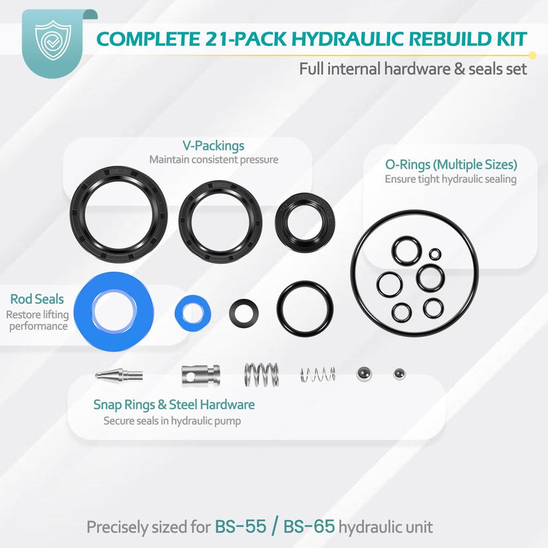 BI 52103704-SUPER Seal Repair Kit for Bishamon BS-55 BS-65 Manual Pallet Jack
