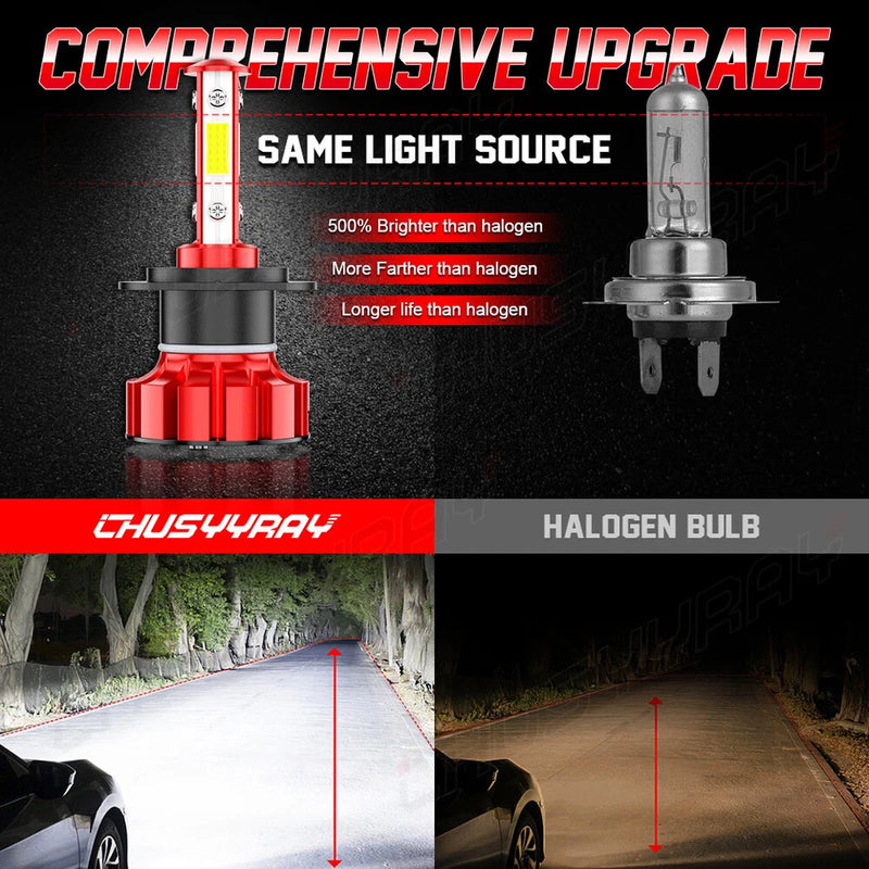 DURAFORCE H7 LED Headlight Conversion Kit 2X 16000LM 6000K White Super High Low Beam Pair